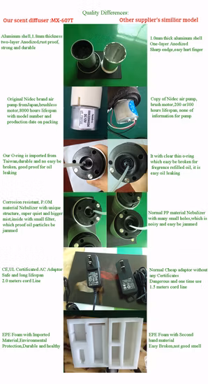 Scenta – diffuseur d'arôme électrique de luxe sans eau, Mini prise Bluetooth, meilleure vente